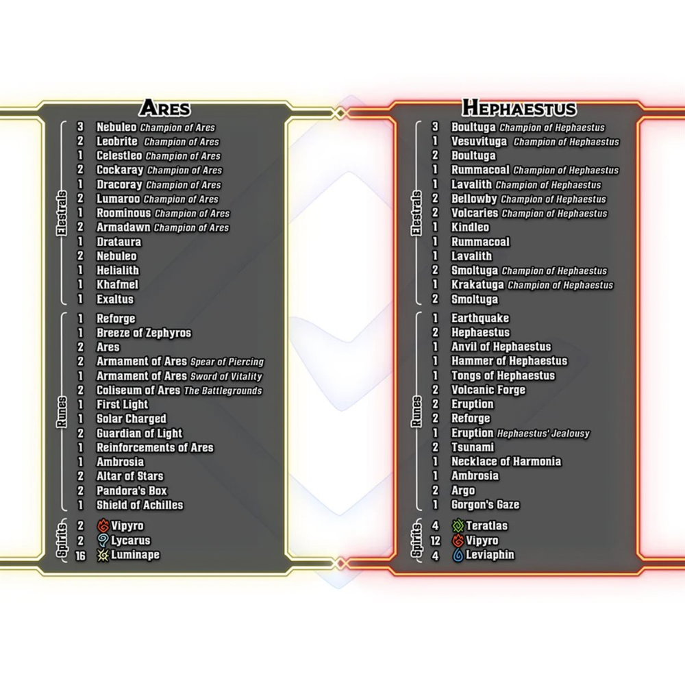 Elestrals TCG - Double Starter Deck - Divine Champions - Sunstrike - Ares vs. Hephaestus (EN)